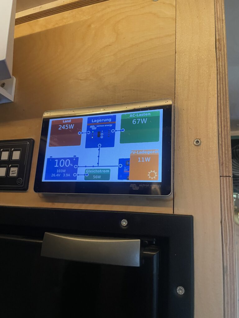 Strompaneel im Wohnmobil